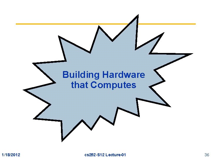 Building Hardware that Computes 1/18/2012 cs 252 -S 12 Lecture-01 36 