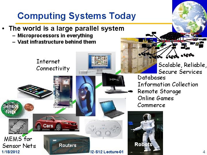 Computing Systems Today • The world is a large parallel system Massive Cluster –