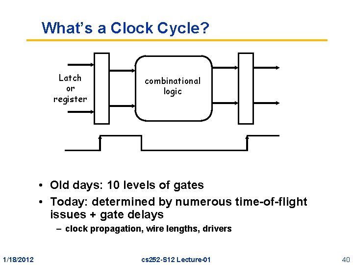 What’s a Clock Cycle? Latch or register combinational logic • Old days: 10 levels