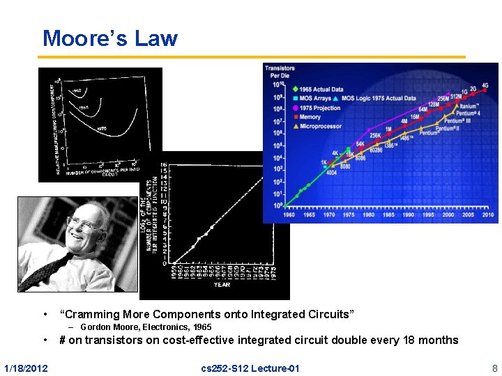Moore’s Law • “Cramming More Components onto Integrated Circuits” – Gordon Moore, Electronics, 1965