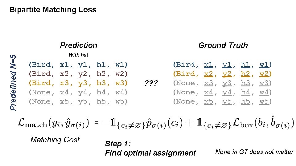 Bipartite Matching Loss Predefined N=5 Prediction Ground Truth With hat (Bird, (None, x 1,