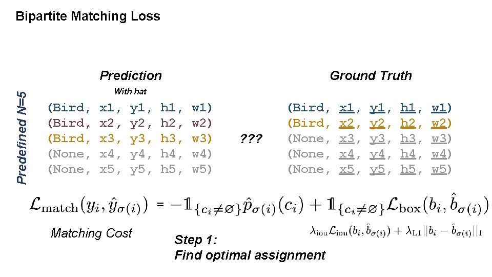 Bipartite Matching Loss Predefined N=5 Prediction Ground Truth With hat (Bird, (None, x 1,