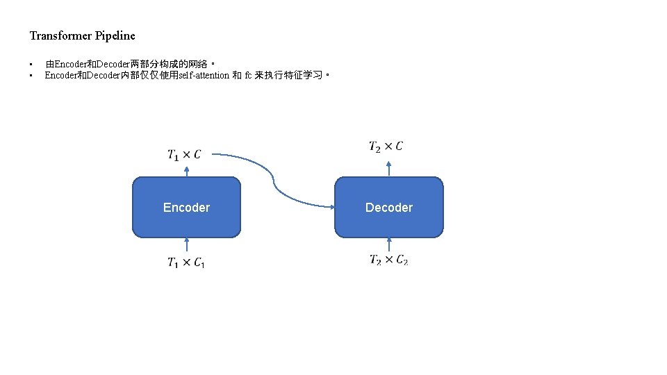 Transformer Pipeline • • 由Encoder和Decoder两部分构成的网络。 Encoder和Decoder内部仅仅使用self-attention 和 fc 来执行特征学习。 Encoder Decoder 