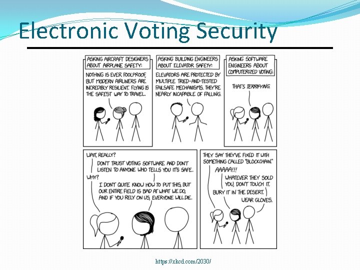 Electronic Voting Security https: //xkcd. com/2030/ 