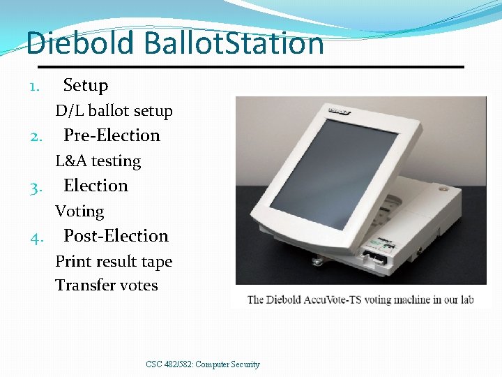 Diebold Ballot. Station 1. Setup D/L ballot setup 2. Pre-Election L&A testing 3. Election