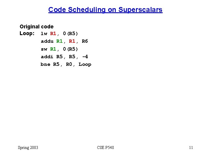 Code Scheduling on Superscalars Original code Loop: lw R 1, 0(R 5) addu R