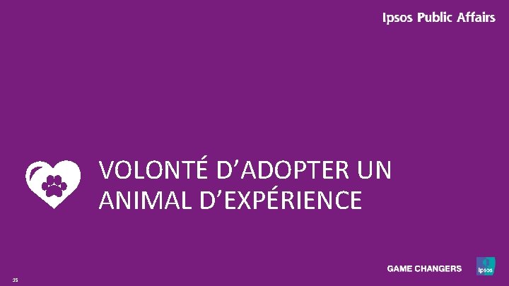 VOLONTÉ D’ADOPTER UN ANIMAL D’EXPÉRIENCE 15 