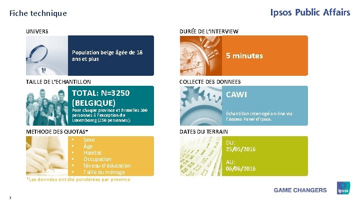 Fiche technique DURÉE DE L’INTERVIEW UNIVERS Population belge âgée de 18 ans et plus