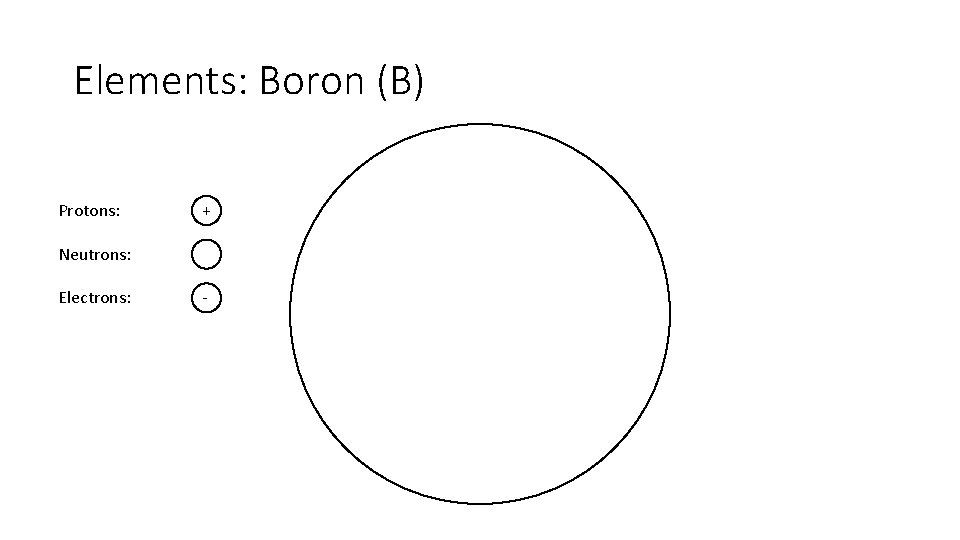 Elements: Boron (B) Protons: + Neutrons: Electrons: - 