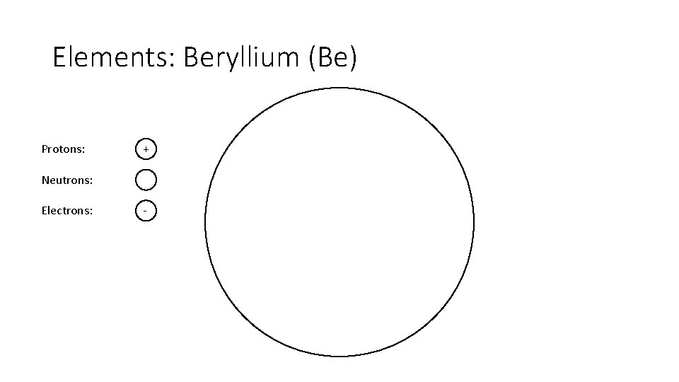 Elements: Beryllium (Be) Protons: + Neutrons: Electrons: - 