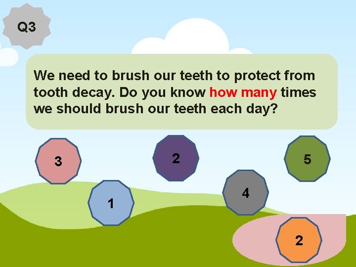 Q 3 We need to brush our teeth to protect from tooth decay. Do