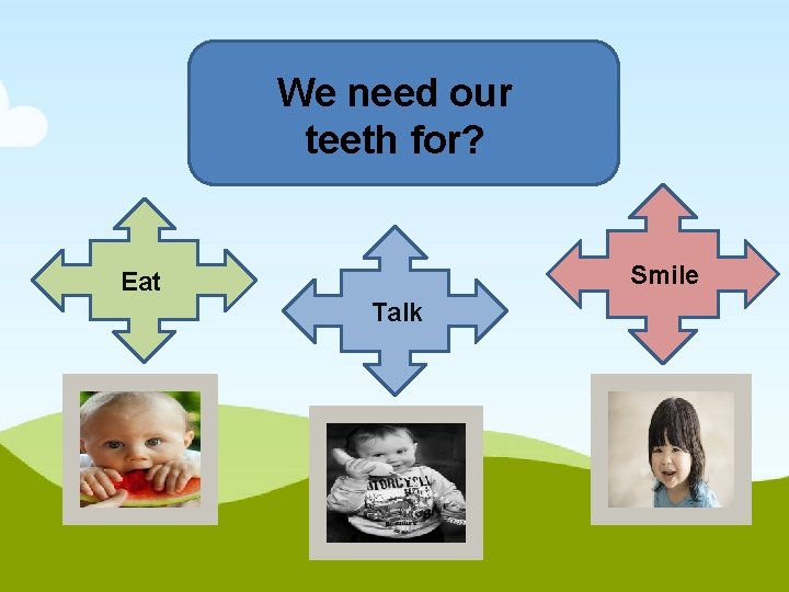 We need our teeth for? Smile Eat Talk 