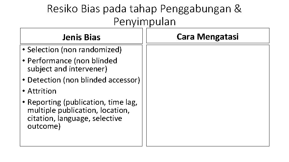 Resiko Bias pada tahap Penggabungan & Penyimpulan Jenis Bias • Selection (non randomized) •