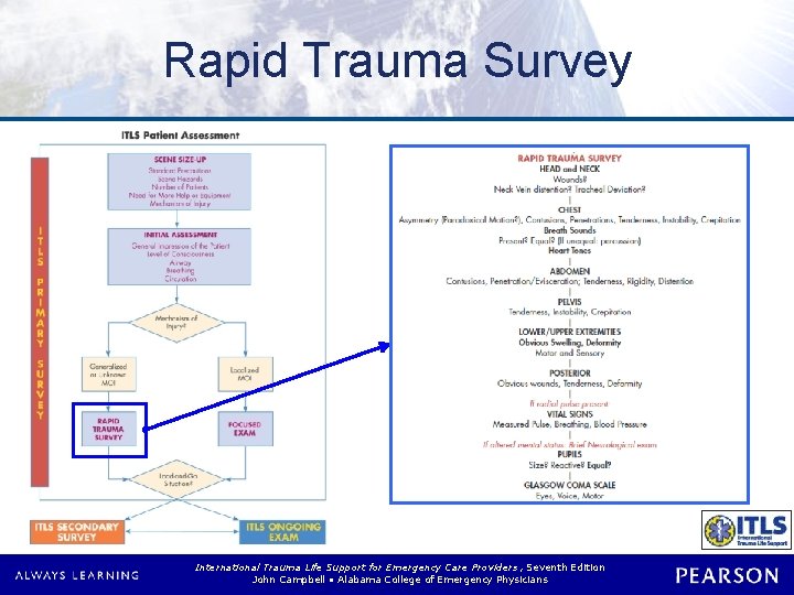 Rapid Trauma Survey International Trauma Life Support for Emergency Care Providers, Seventh Edition John Rapid Trauma Survey International Trauma Life Support for Emergency Care Providers, Seventh Edition John