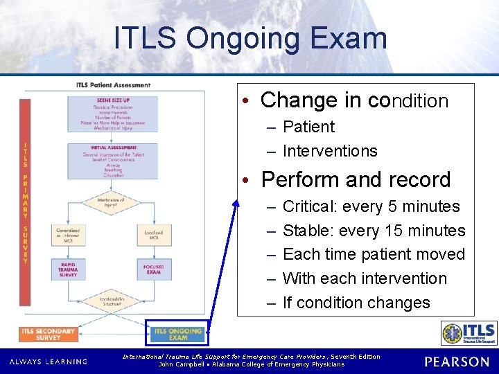 ITLS Ongoing Exam • Change in condition – Patient – Interventions • Perform and ITLS Ongoing Exam • Change in condition – Patient – Interventions • Perform and