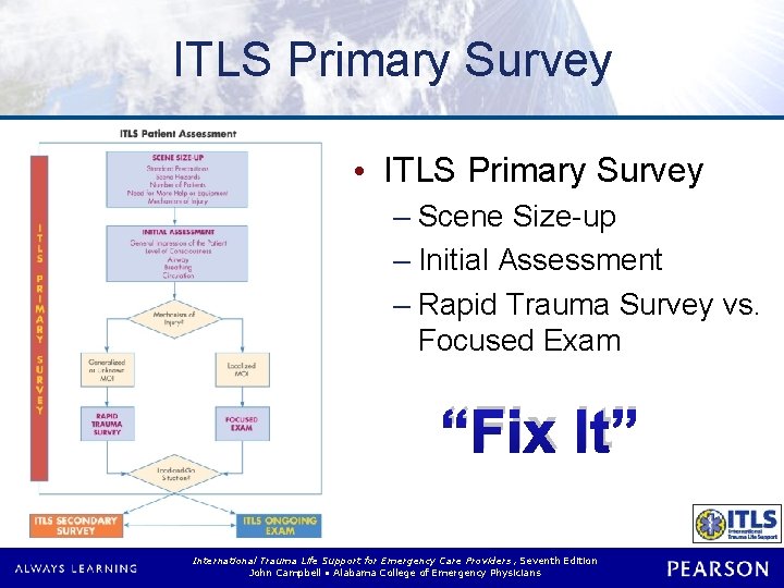 ITLS Primary Survey • ITLS Primary Survey – Scene Size-up – Initial Assessment – ITLS Primary Survey • ITLS Primary Survey – Scene Size-up – Initial Assessment –