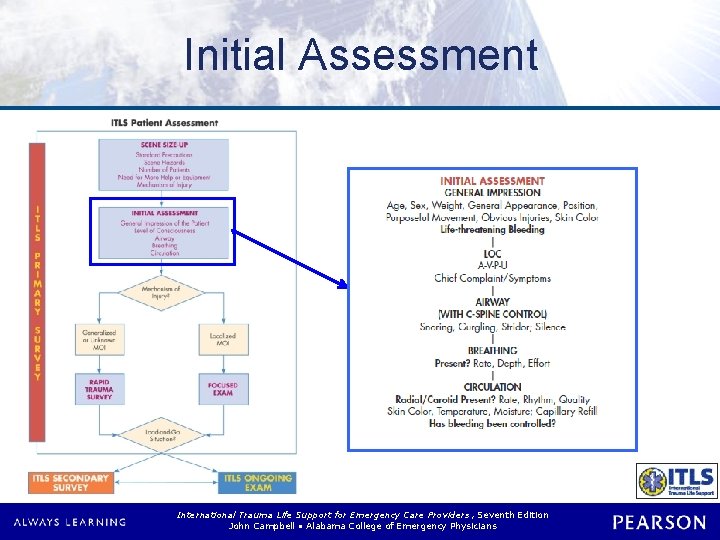 Initial Assessment International Trauma Life Support for Emergency Care Providers, Seventh Edition John Campbell Initial Assessment International Trauma Life Support for Emergency Care Providers, Seventh Edition John Campbell