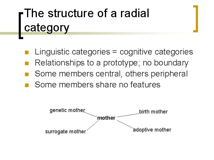 The structure of a radial category n n Linguistic categories = cognitive categories Relationships