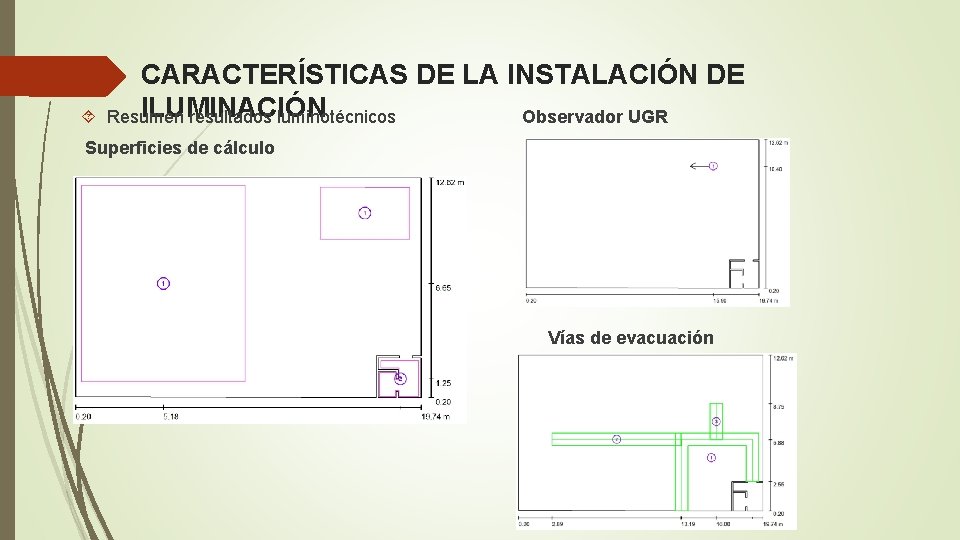  CARACTERÍSTICAS DE LA INSTALACIÓN DE ILUMINACIÓN Resumen resultados luminotécnicos Observador UGR Superficies de