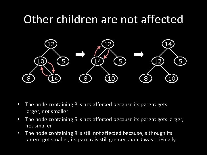 Other children are not affected 12 10 8 12 5 14 14 8 14