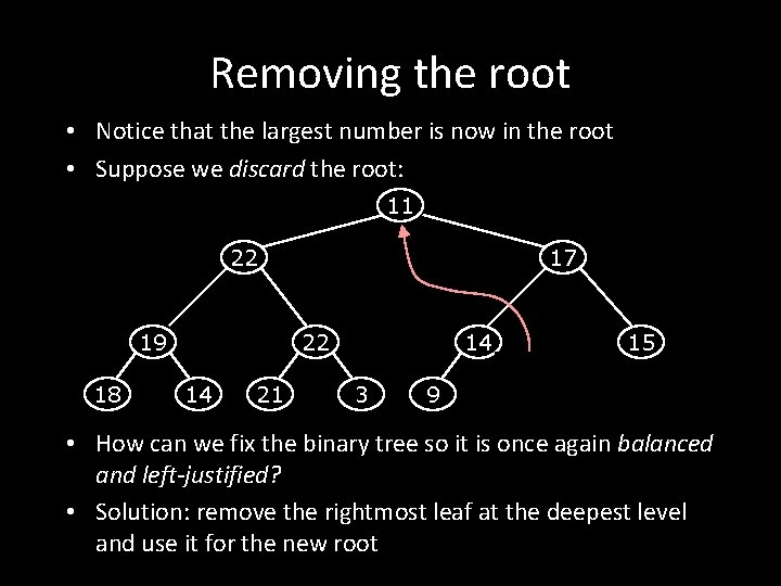 Removing the root • Notice that the largest number is now in the root