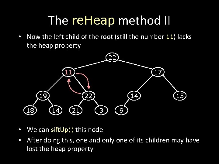 The re. Heap method II • Now the left child of the root (still