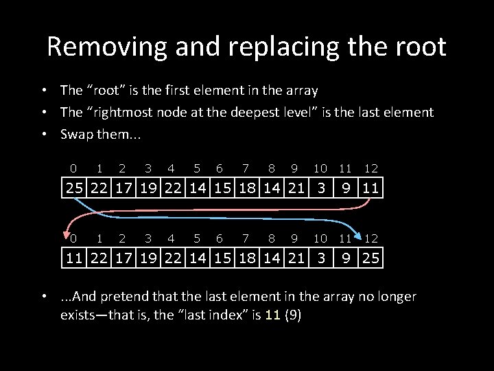 Removing and replacing the root • The “root” is the first element in the