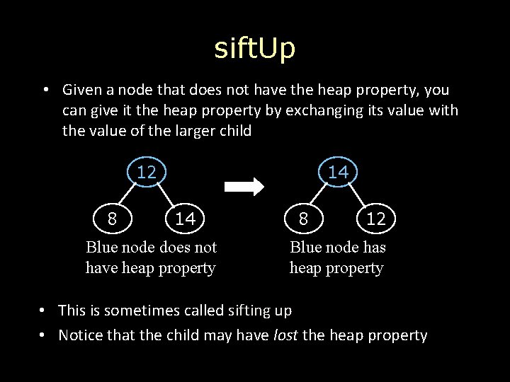 sift. Up • Given a node that does not have the heap property, you