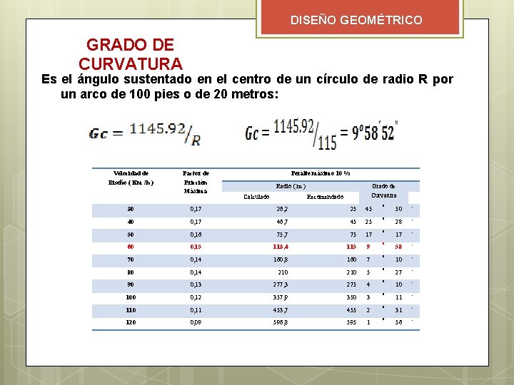 DISEÑO GEOMÉTRICO GRADO DE CURVATURA Es el ángulo sustentado en el centro de un