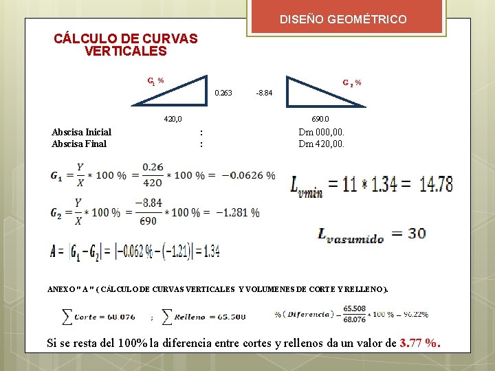 DISEÑO GEOMÉTRICO CÁLCULO DE CURVAS VERTICALES G 1 % G 2% 0. 263 420,