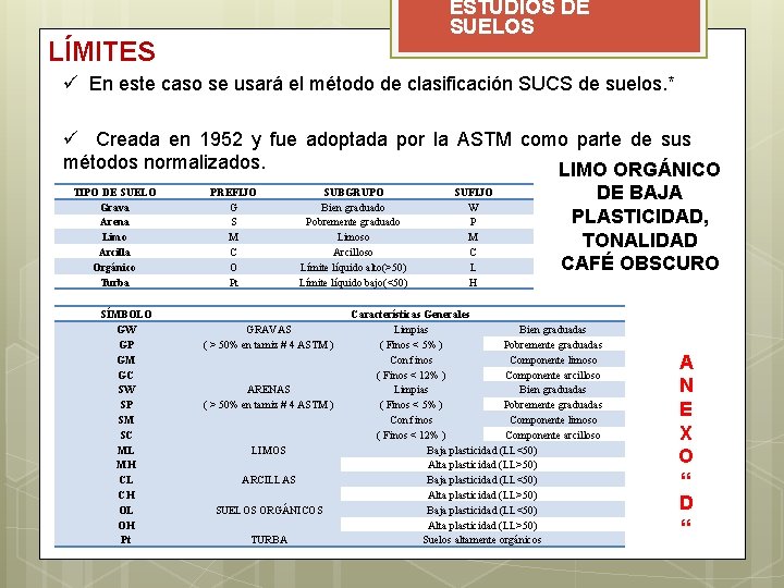 ESTUDIOS DE SUELOS LÍMITES ü En este caso se usará el método de clasificación