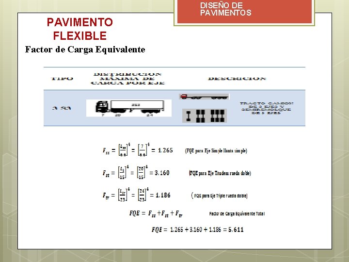 PAVIMENTO FLEXIBLE Factor de Carga Equivalente DISEÑO DE PAVIMENTOS 