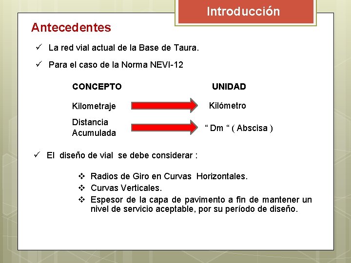 Introducción Antecedentes ü La red vial actual de la Base de Taura. ü Para