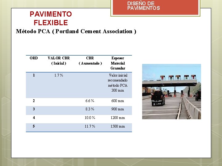 DISEÑO DE PAVIMENTOS PAVIMENTO FLEXIBLE Método PCA ( Portland Cement Association ) ORD VALOR