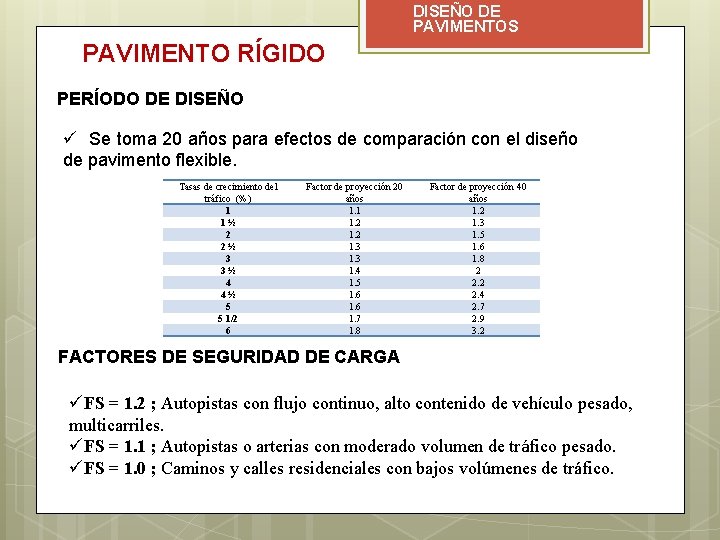 DISEÑO DE PAVIMENTOS PAVIMENTO RÍGIDO PERÍODO DE DISEÑO ü Se toma 20 años para