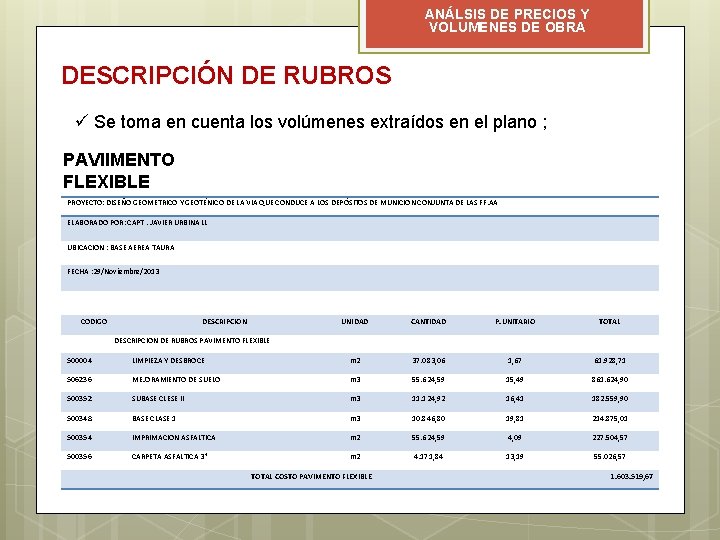 ANÁLSIS DE PRECIOS Y VOLUMENES DE OBRA DESCRIPCIÓN DE RUBROS ü Se toma en