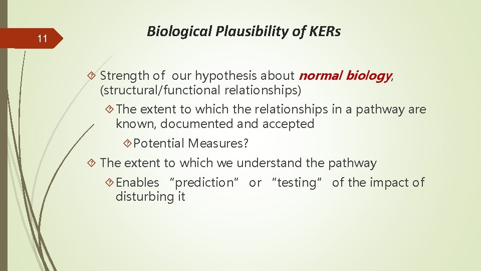 11 Biological Plausibility of KERs Strength of our hypothesis about normal biology, (structural/functional relationships)