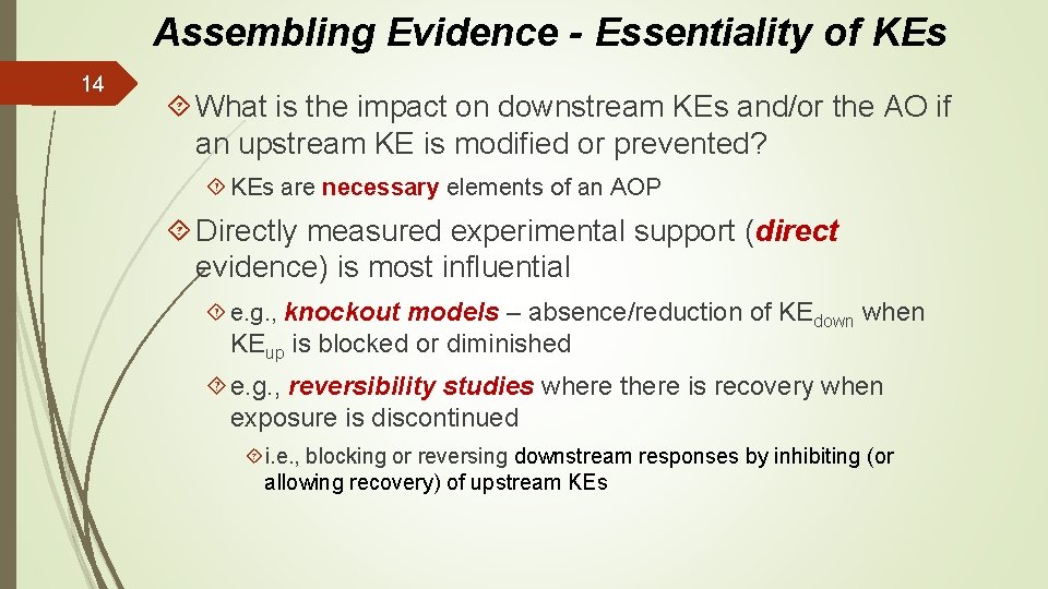 Assembling Evidence - Essentiality of KEs 14 What is the impact on downstream KEs