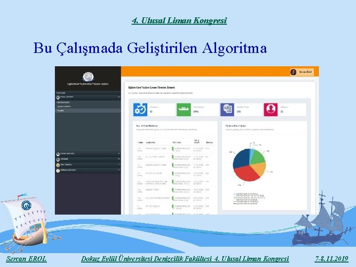 4. Ulusal Liman Kongresi Bu Çalışmada Geliştirilen Algoritma Sercan EROL Dokuz Eylül Üniversitesi Denizcilik