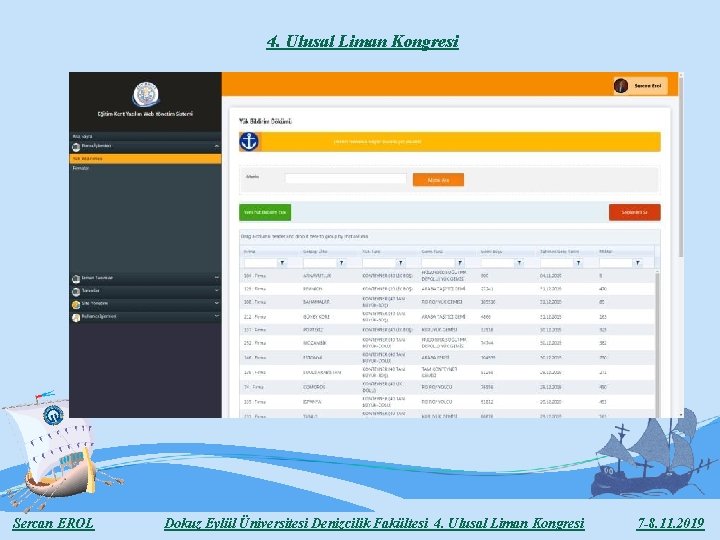 4. Ulusal Liman Kongresi Sercan EROL Dokuz Eylül Üniversitesi Denizcilik Fakültesi 4. Ulusal Liman