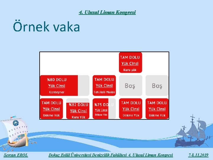 4. Ulusal Liman Kongresi Örnek vaka Sercan EROL Dokuz Eylül Üniversitesi Denizcilik Fakültesi 4.