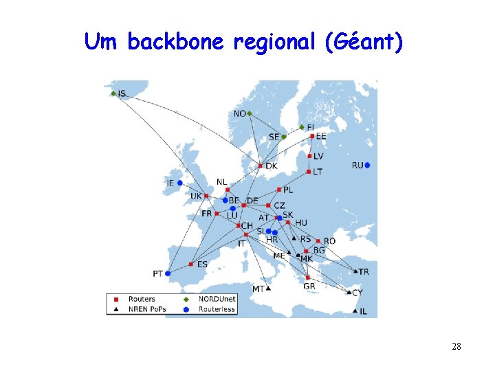 Um backbone regional (Géant) 28 
