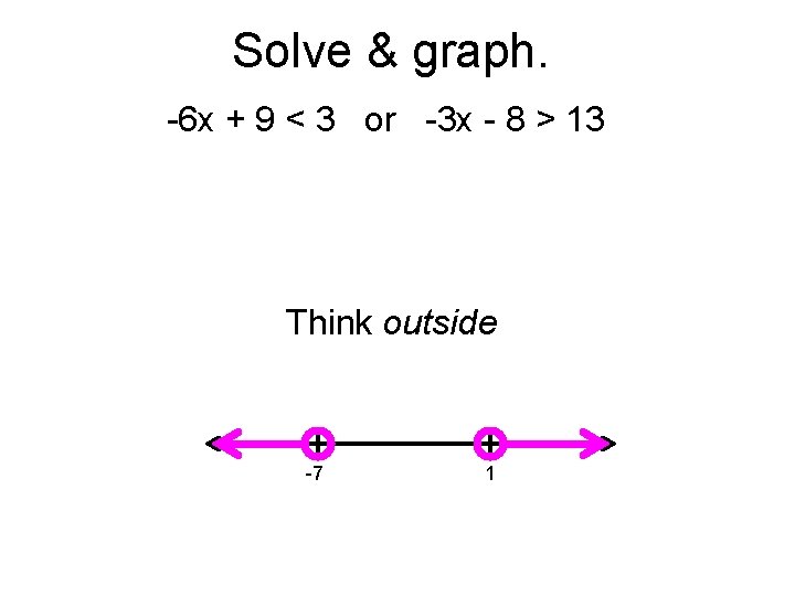 Solve & graph. -6 x + 9 < 3 or -3 x - 8