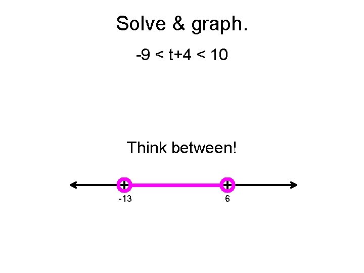 Solve & graph. -9 < t+4 < 10 Think between! -13 6 
