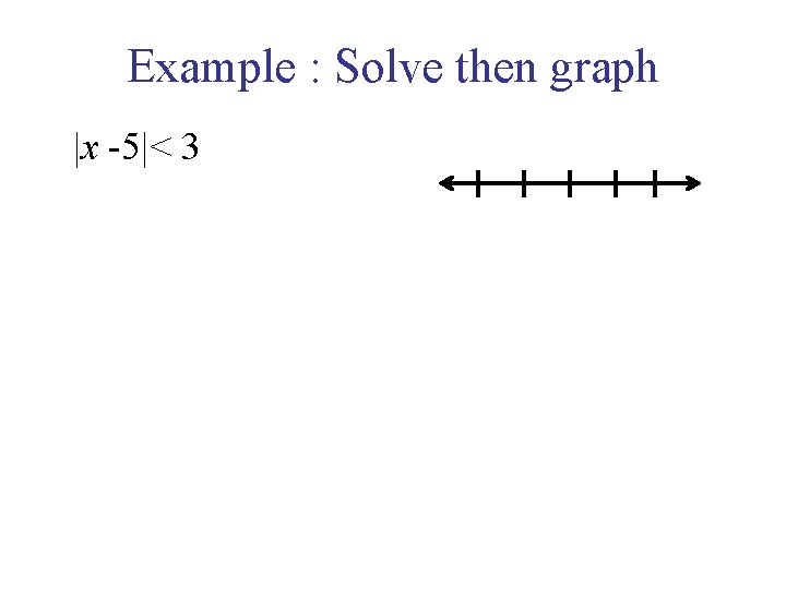 Example : Solve then graph |x -5|< 3 