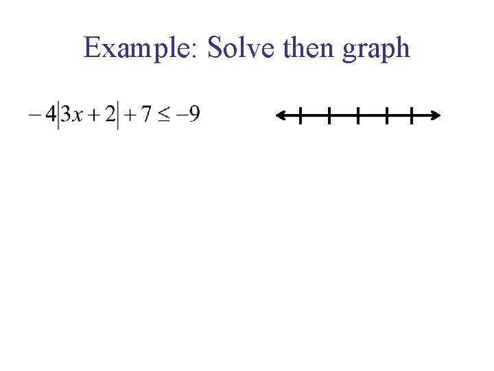 Example: Solve then graph 