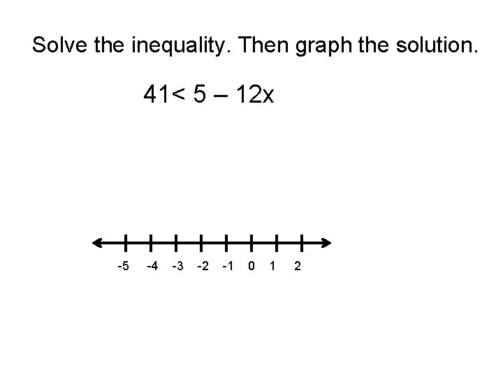Solve the inequality. Then graph the solution. 41< 5 – 12 x -5 -4