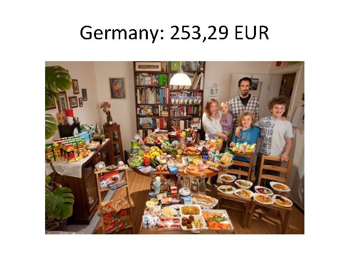 Germany: 253, 29 EUR 