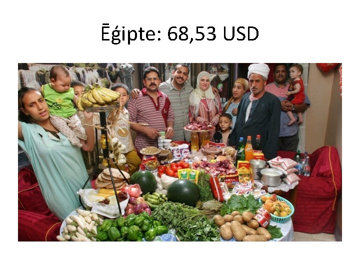 Ēģipte: 68, 53 USD 
