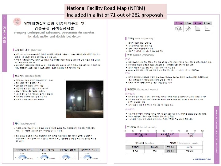 National Facility Road Map (NFRM) Included in a list of 71 out of 282